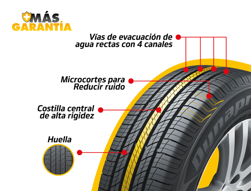 BNR_MEDIDAS_LLANTAS_WEB_ENERGITECA-03.png