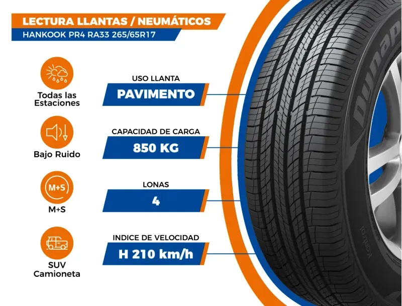 BNR_HANKOOK_1417X1080_PX_PR4_RA33_265_65R17_ENERGITECA