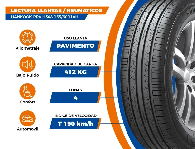 BNR_HANKOOK_1417X1080_PX_PR4_H308_165_60R14H_ENERGITECA