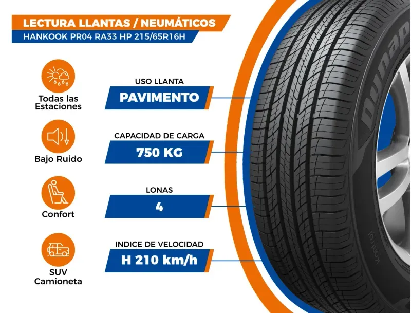 BNR_HANKOOK_1417X1080_PX_PR04_RA33_HP_215_65R16H_ENERGITECA